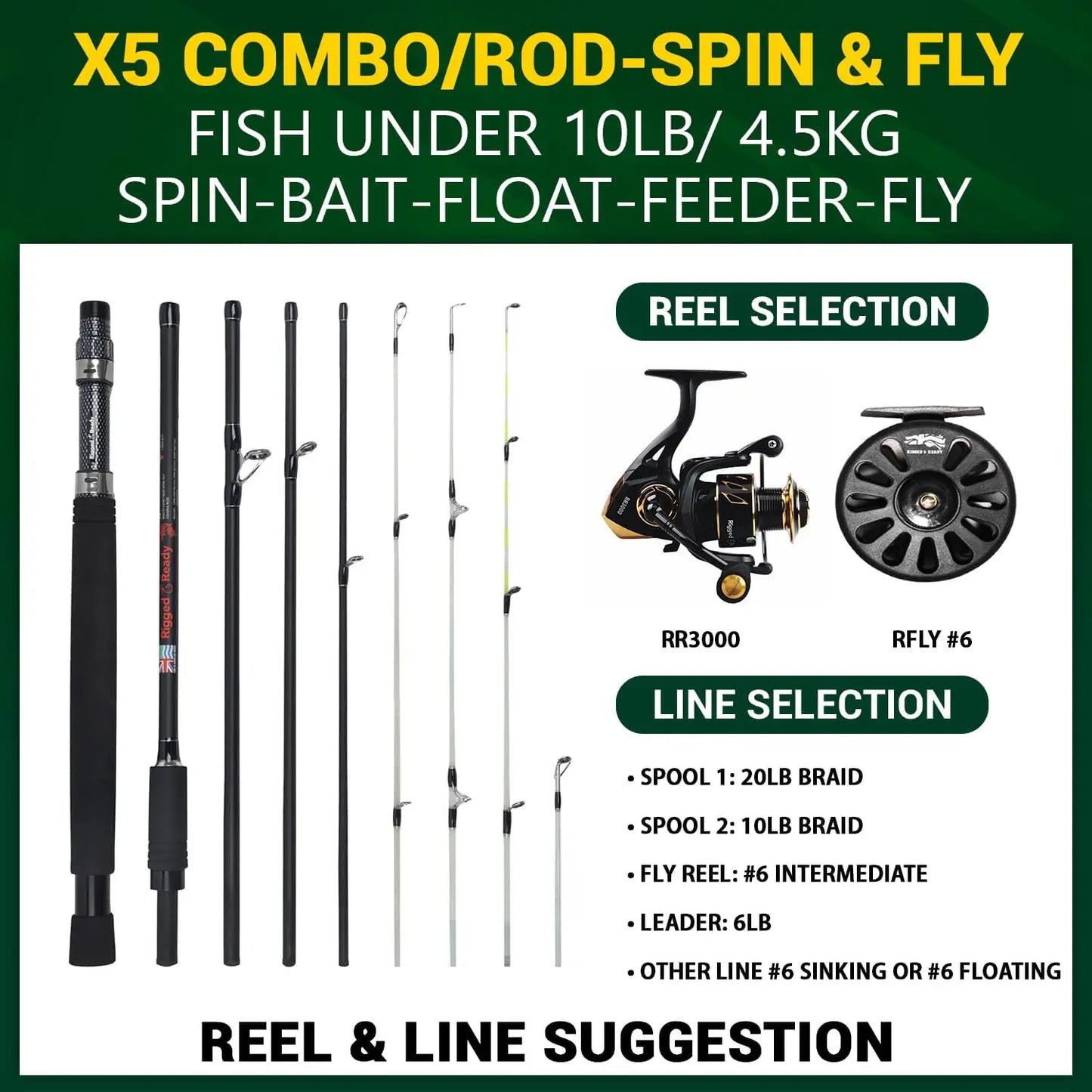 YTYIN Carbon Telescopic Travel Fishing Rod