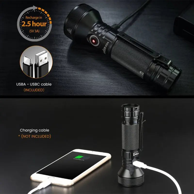 Sofirn IF22A 2100lm Flashlight SFT40 LED USB C Rechargeable