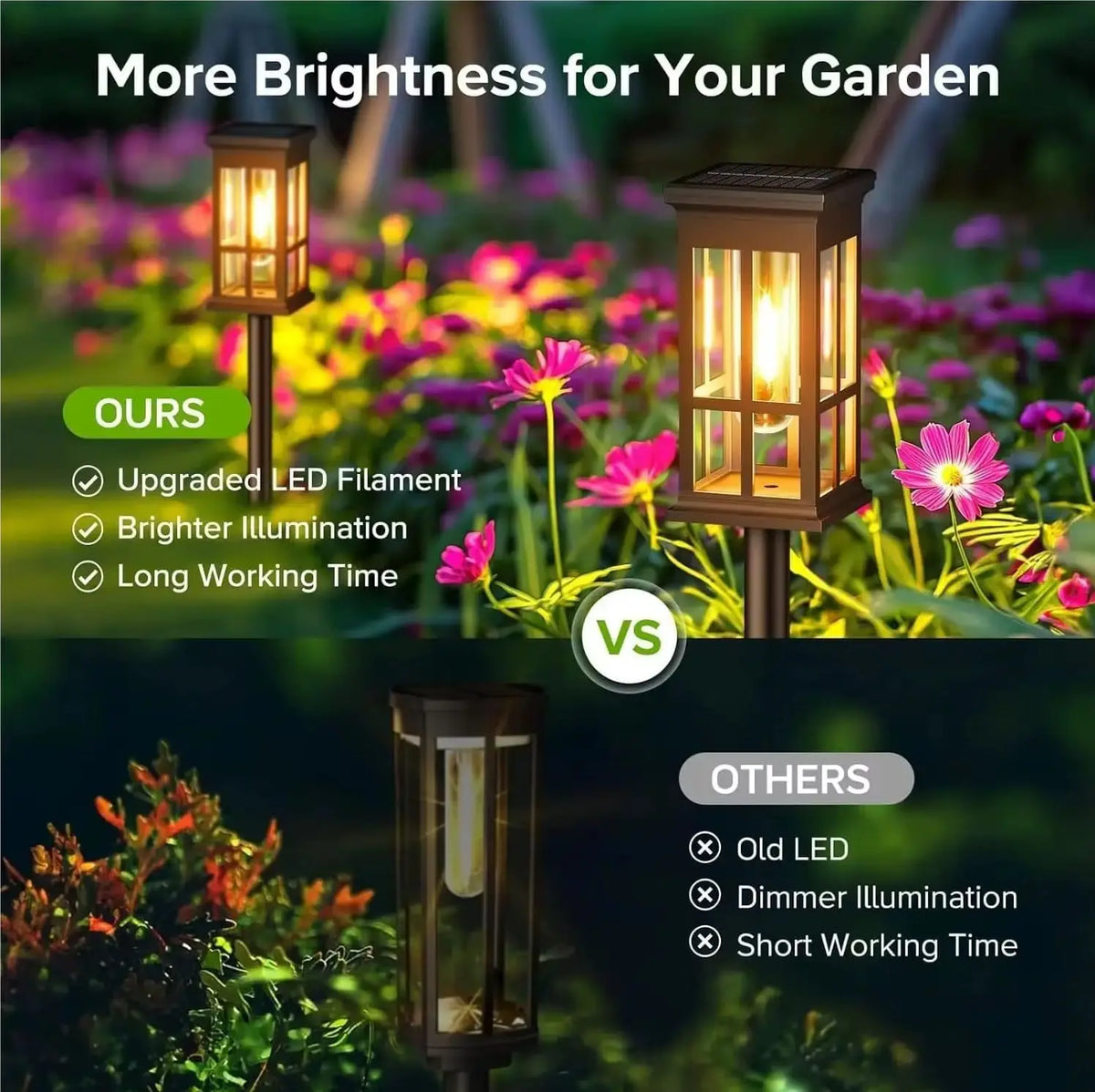 Solar Outdoor Pathway Lights Waterproof LED Garden Decor