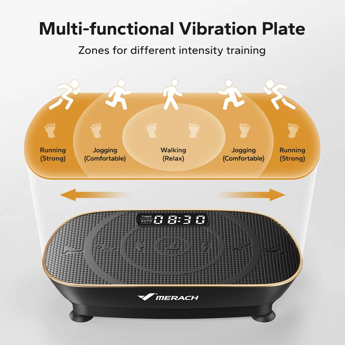 MERACH Vibration Plate for Whole Body Workout