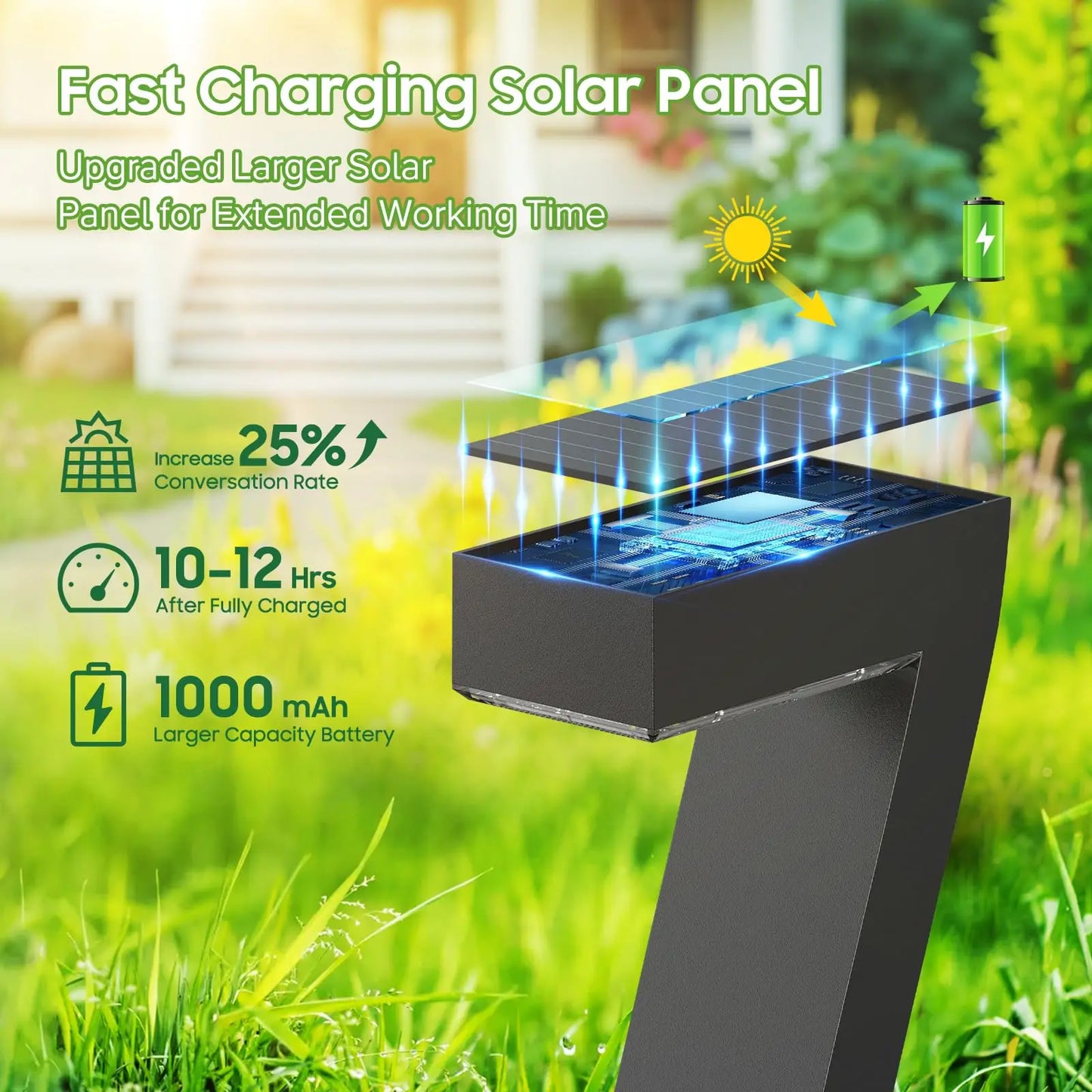 Solar LED Outdoor Pathway Garden Lights