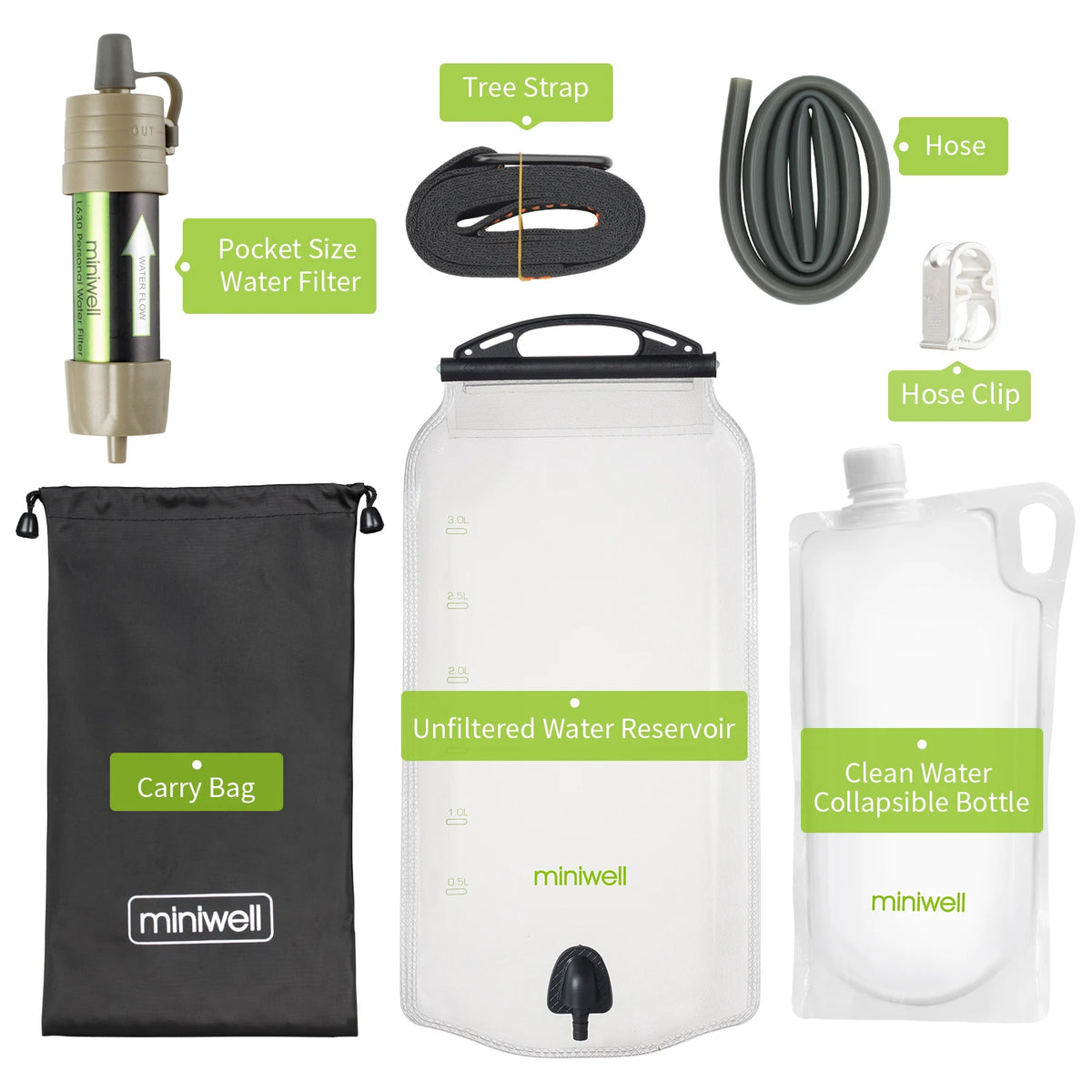 Miniwell Portable Outdoor Water Filter