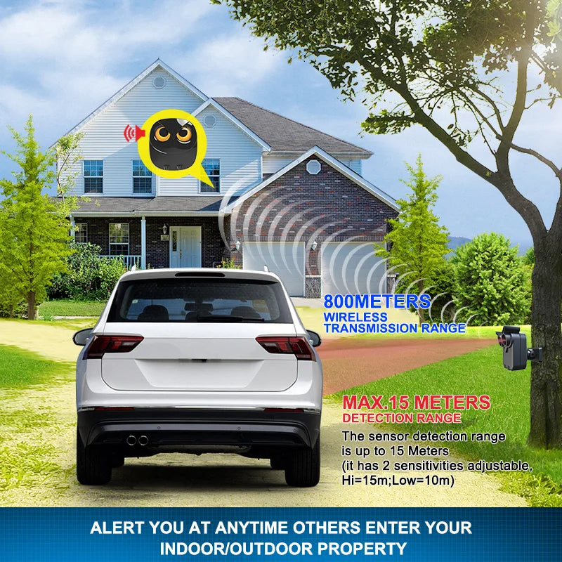 HTZSAFE Wireless Driveway Alarm With PIR Motion Detector