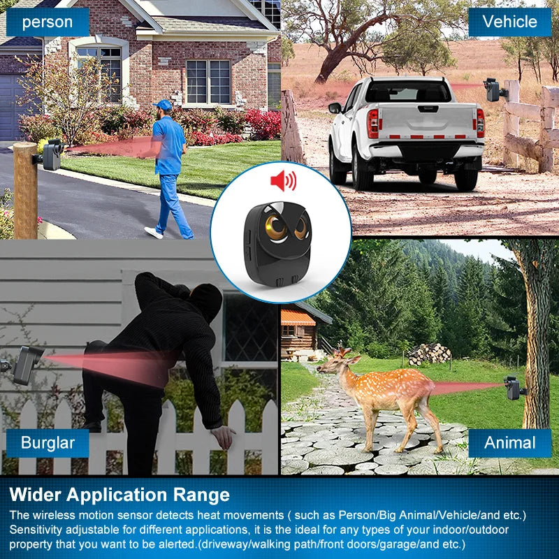 HTZSAFE Wireless Driveway Alarm With PIR Motion Detector