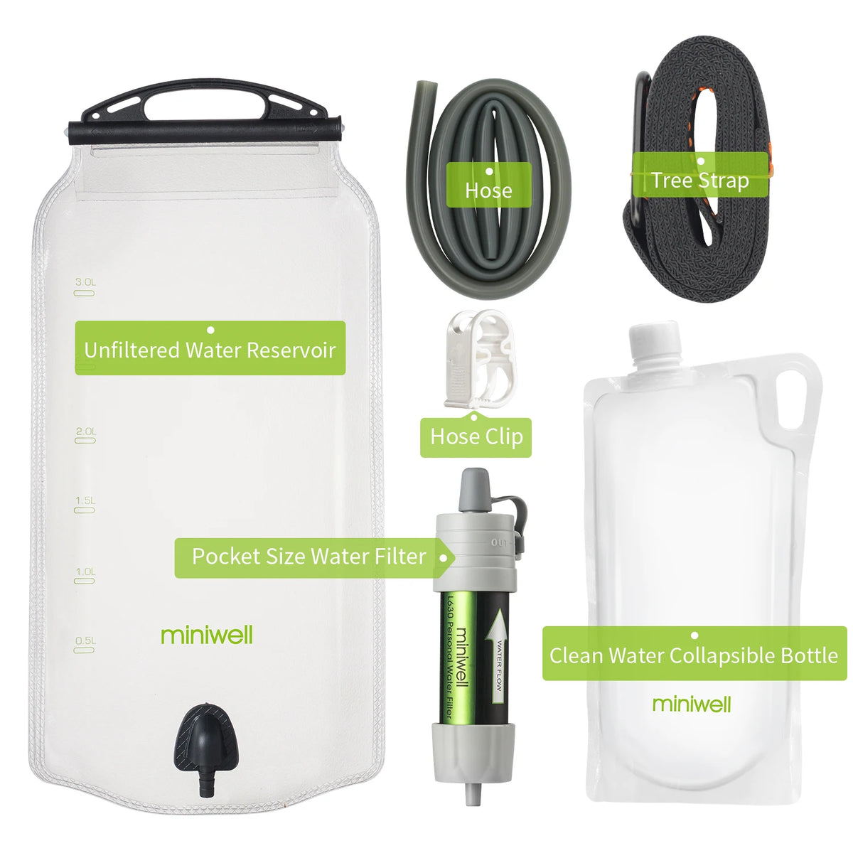 Miniwell Portable Outdoor Water Filter