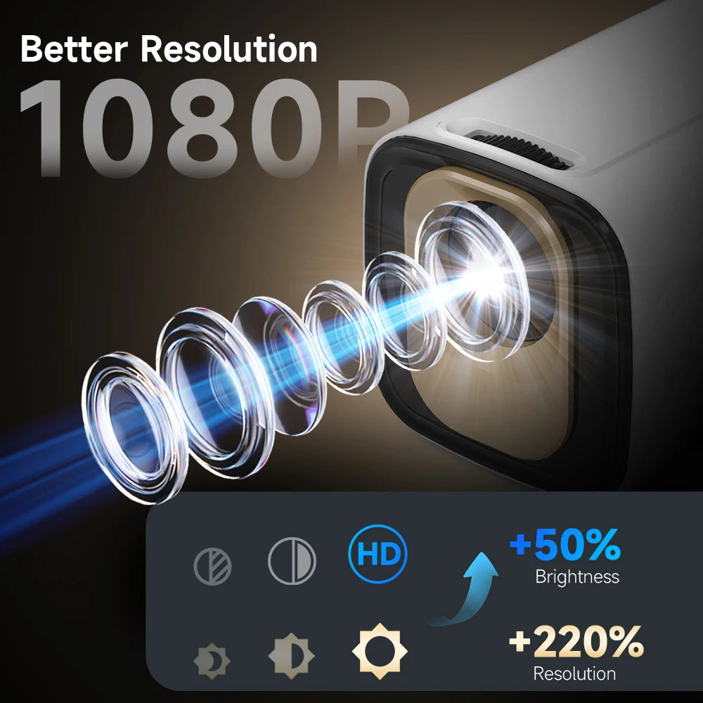 Magcubic HY310 Auto Focus Outdoor Projector 1080P Android