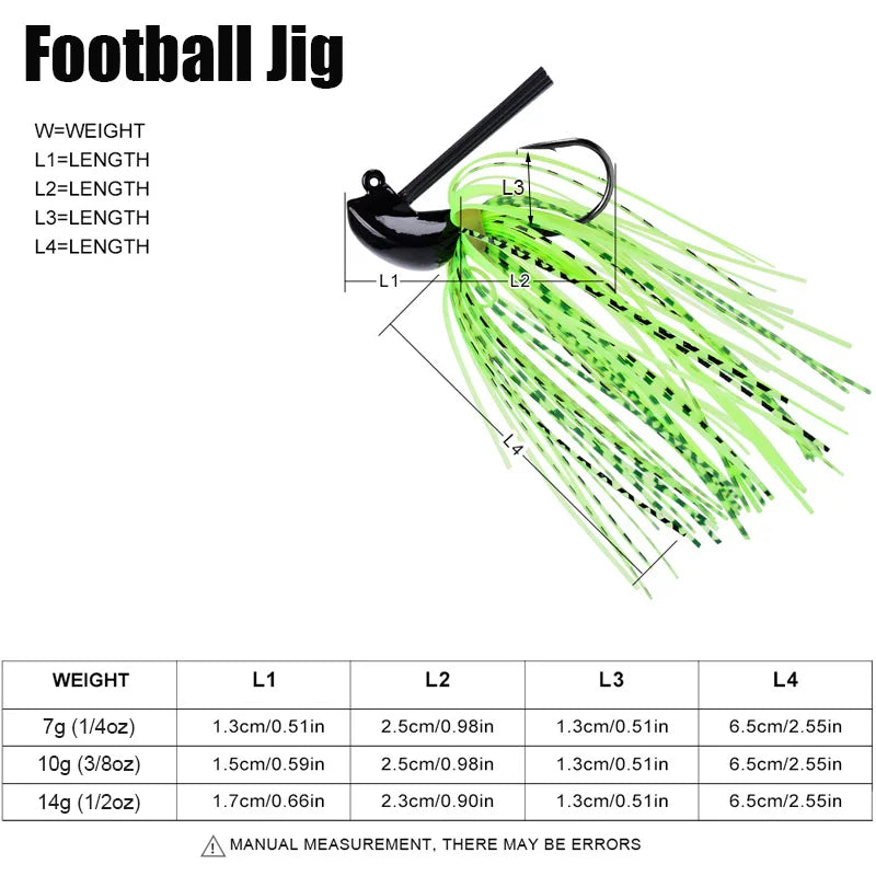 Bass Football Jigs Set Weedless Finesse With Silicone Skirts