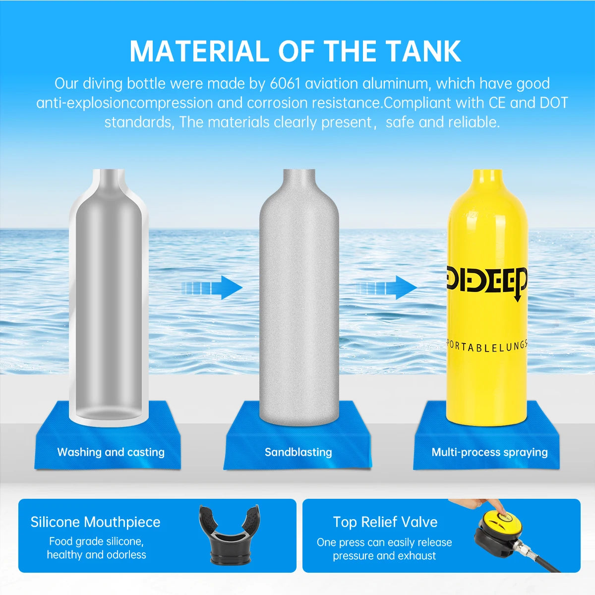 DIDEEP Mini Scuba Tank Set For 40 To 60 Minutes