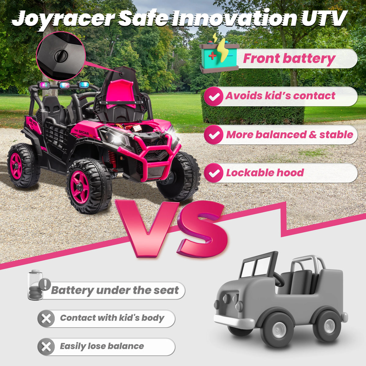 Joyracer 2 Seater Remote Control Off Road Ride On Car