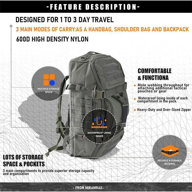 LQARMY 3 Way Duffle Bag Waterproof Travel Tote For Weekend