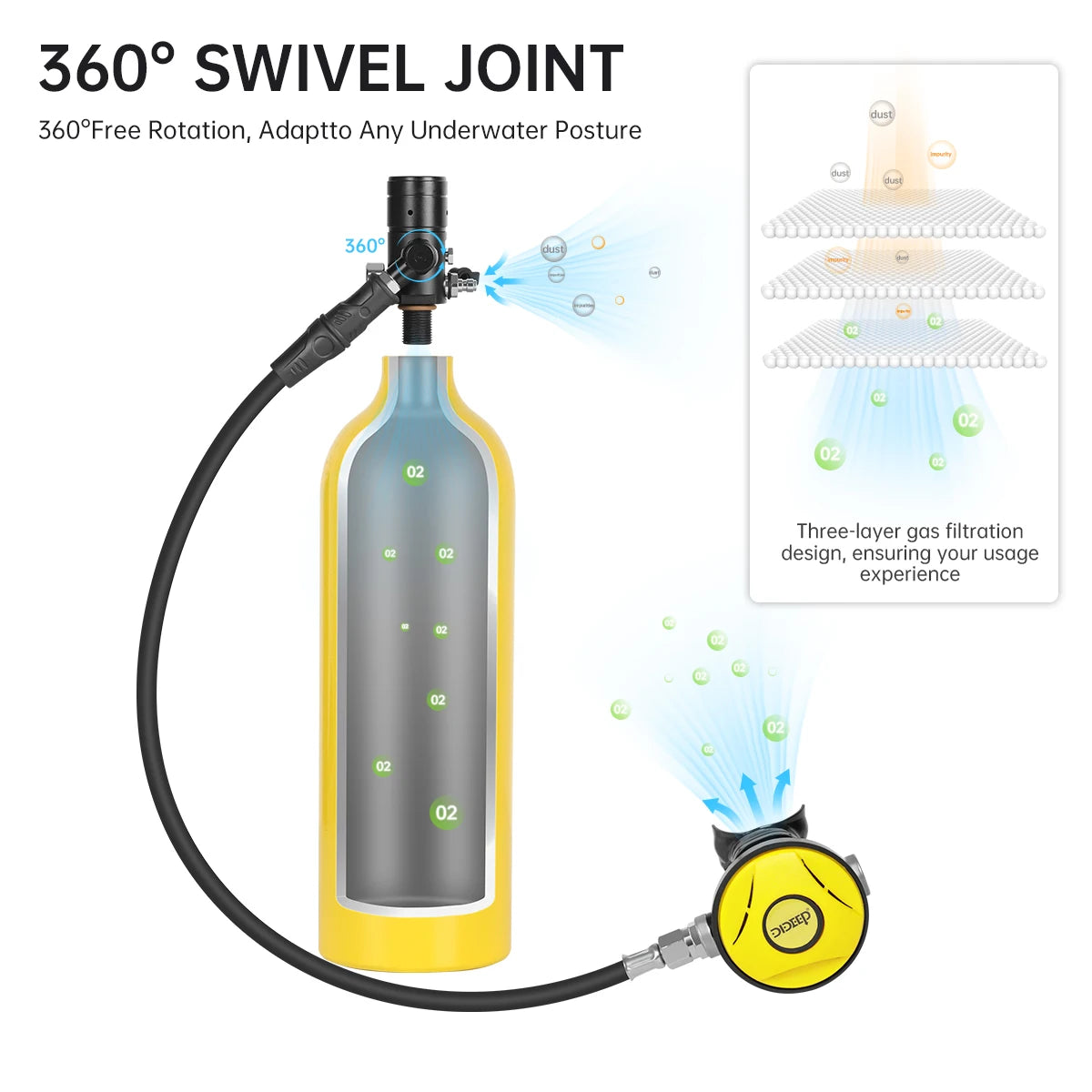 DIDEEP Mini Scuba Tank Set With Hand Pump