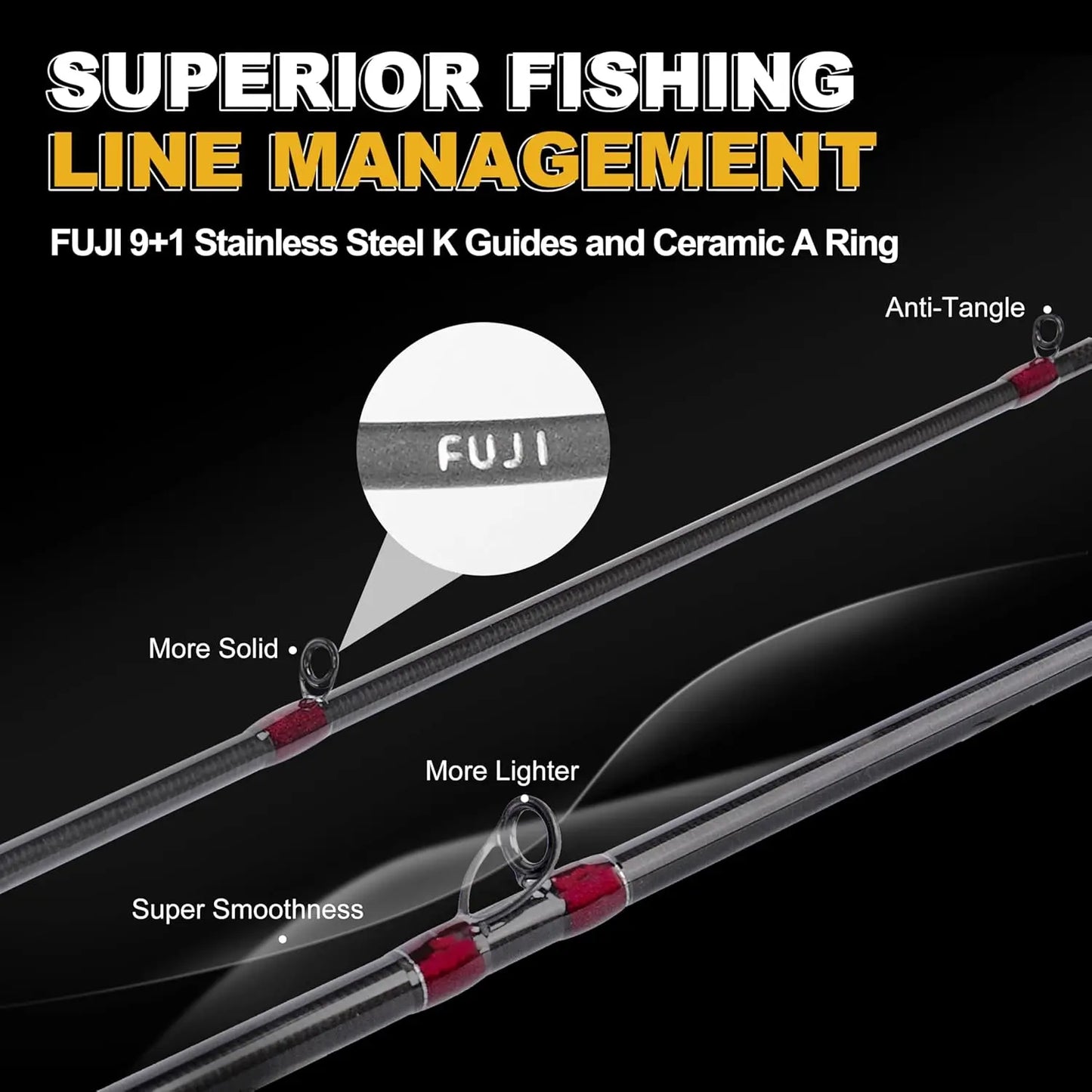 YTYIN Carbon Fiber Telescopic Fishing Rod With Fuji Guides