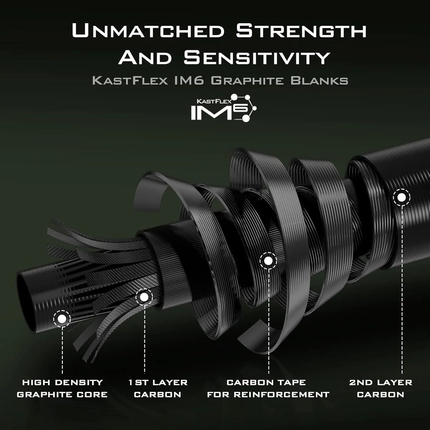 YTYIN Spartacus II Graphite Fishing Rod