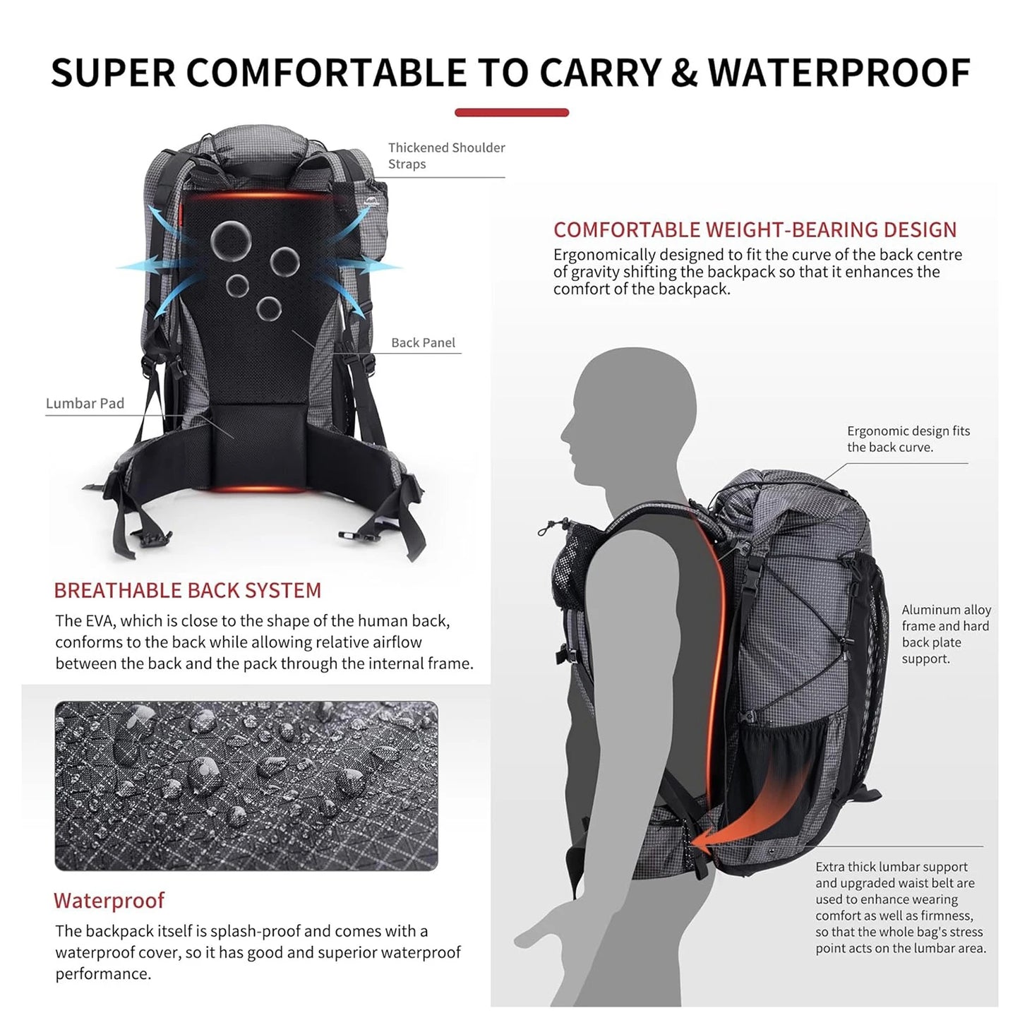 Naturehike Waterproof Hiking Backpack Rain Cover