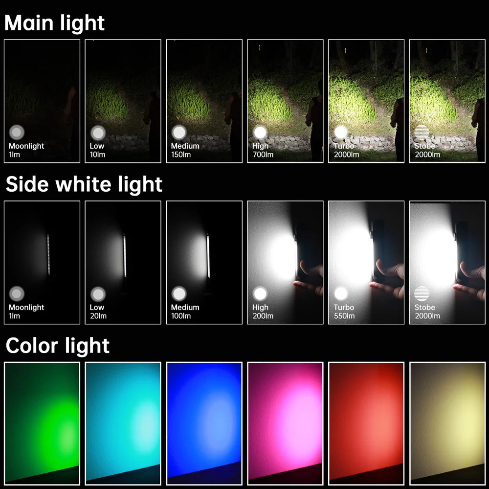 Sofirn IF24 RGB LED Flashlight With Magnetic Charging