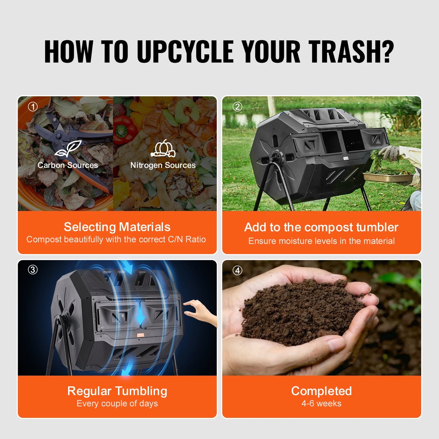 SucceBuy Dual Chamber Composting Tumbler