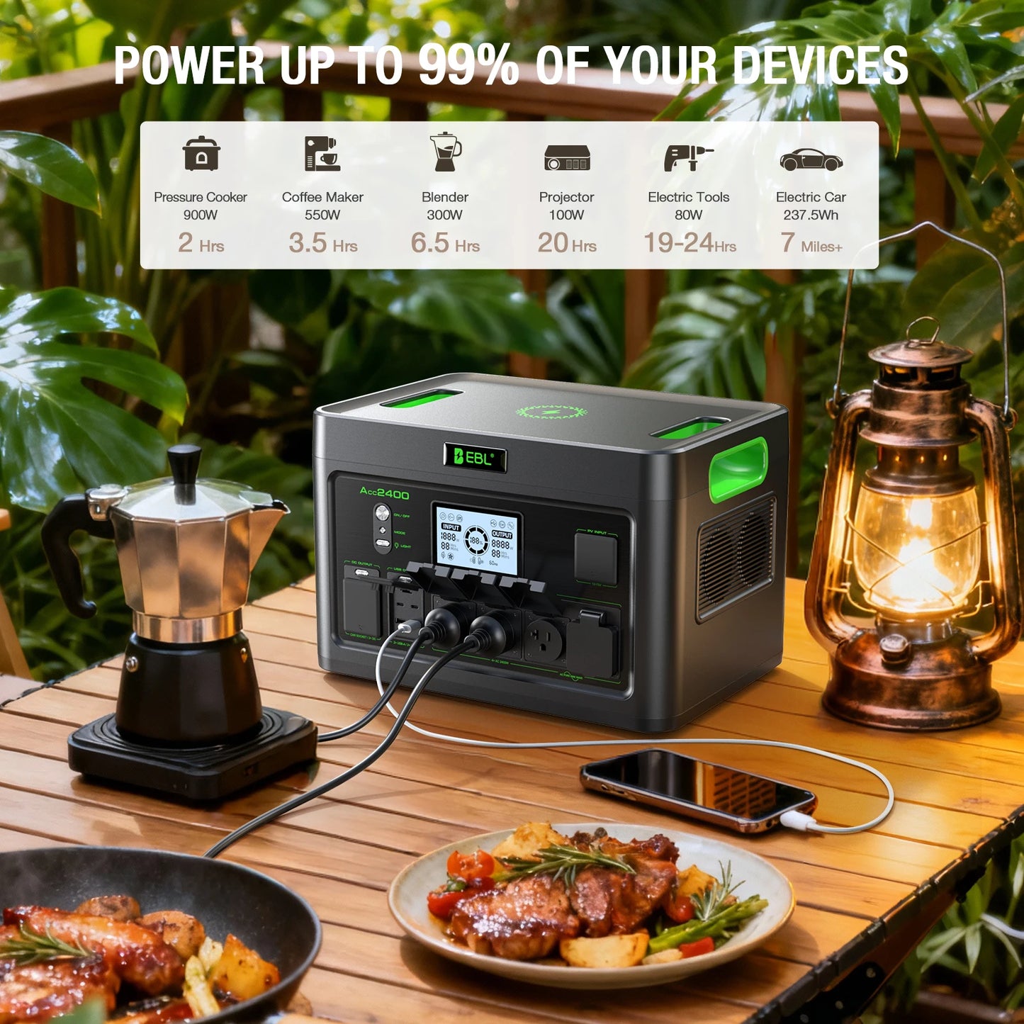 2400W Portable Power Station 1843Wh Pure Sine Wave Backup