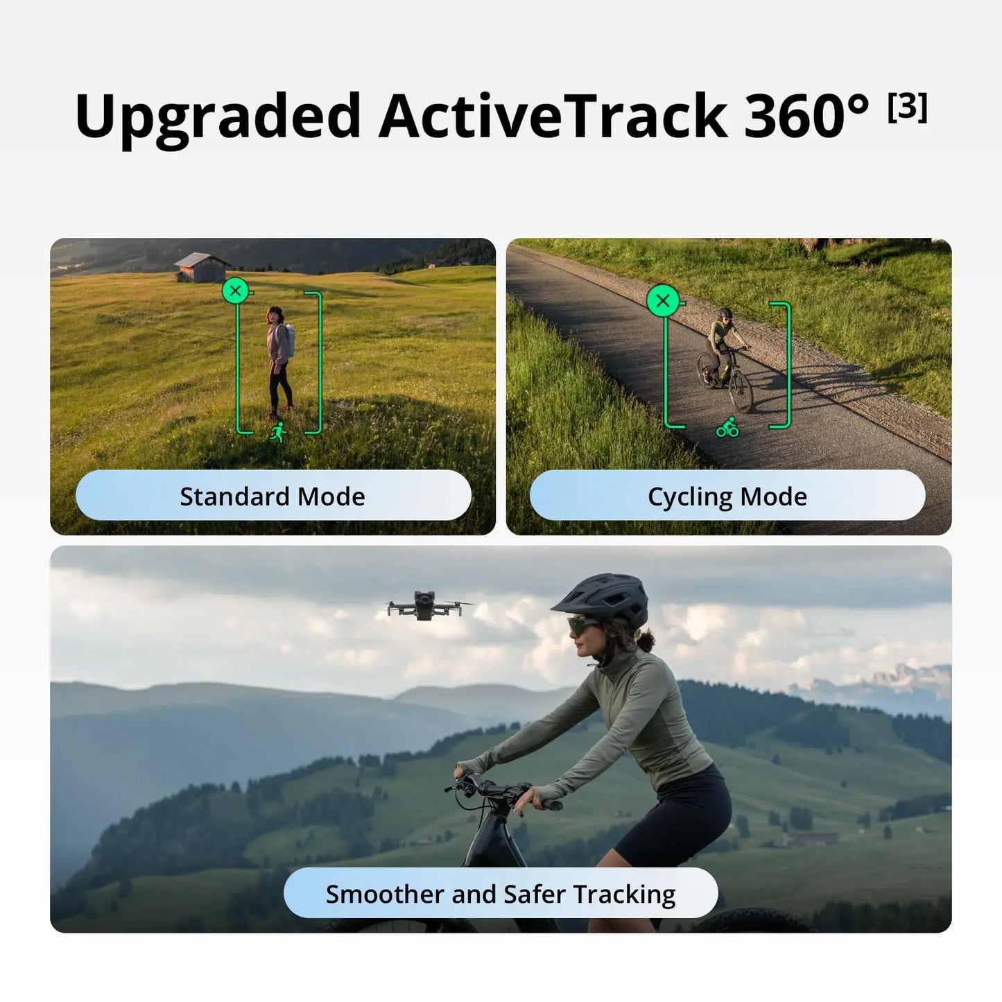 DJI Mini 5 Pro Foldable 4K Camera Drone