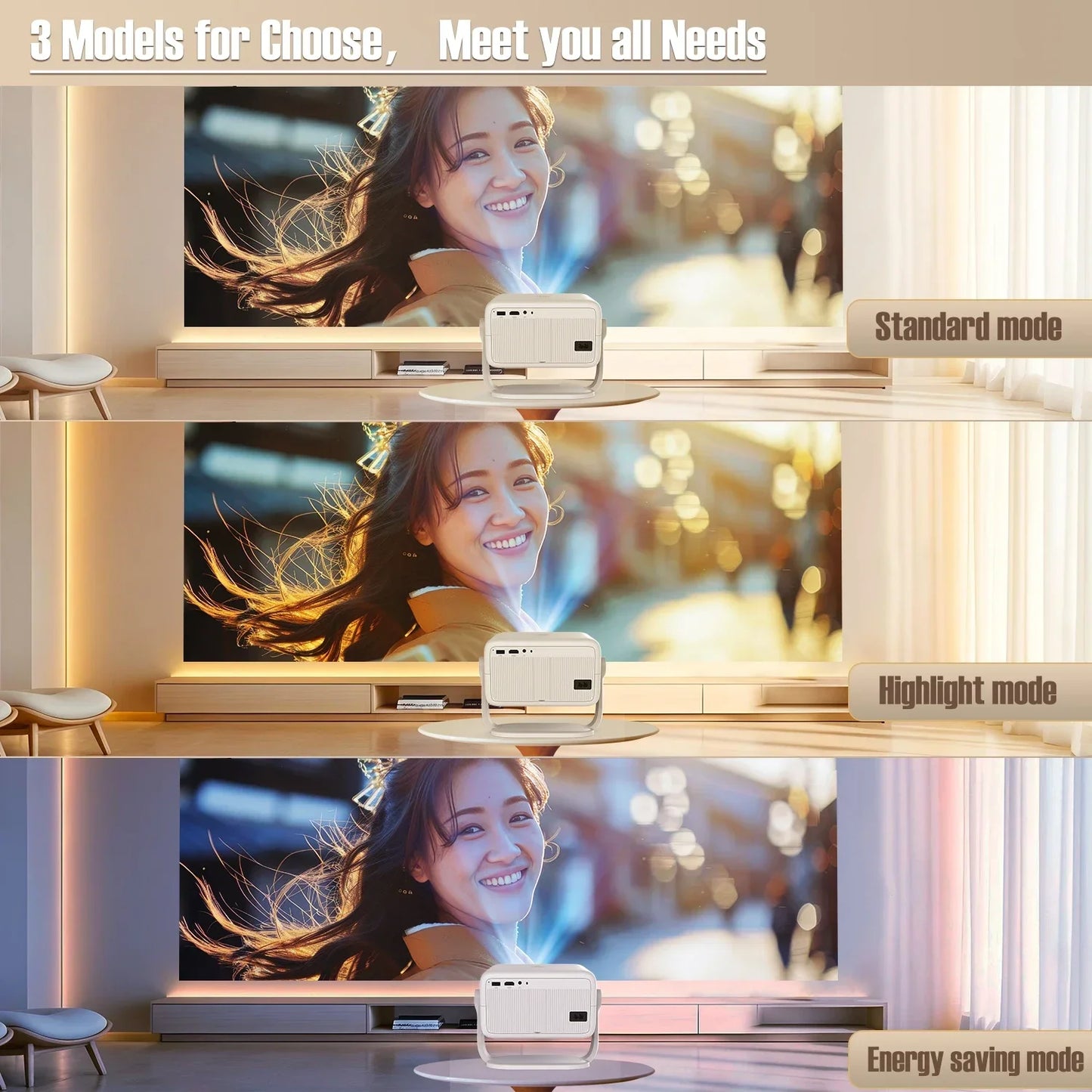 Magcubic 650ANSI L018 1080P Auto Focus Android Projector