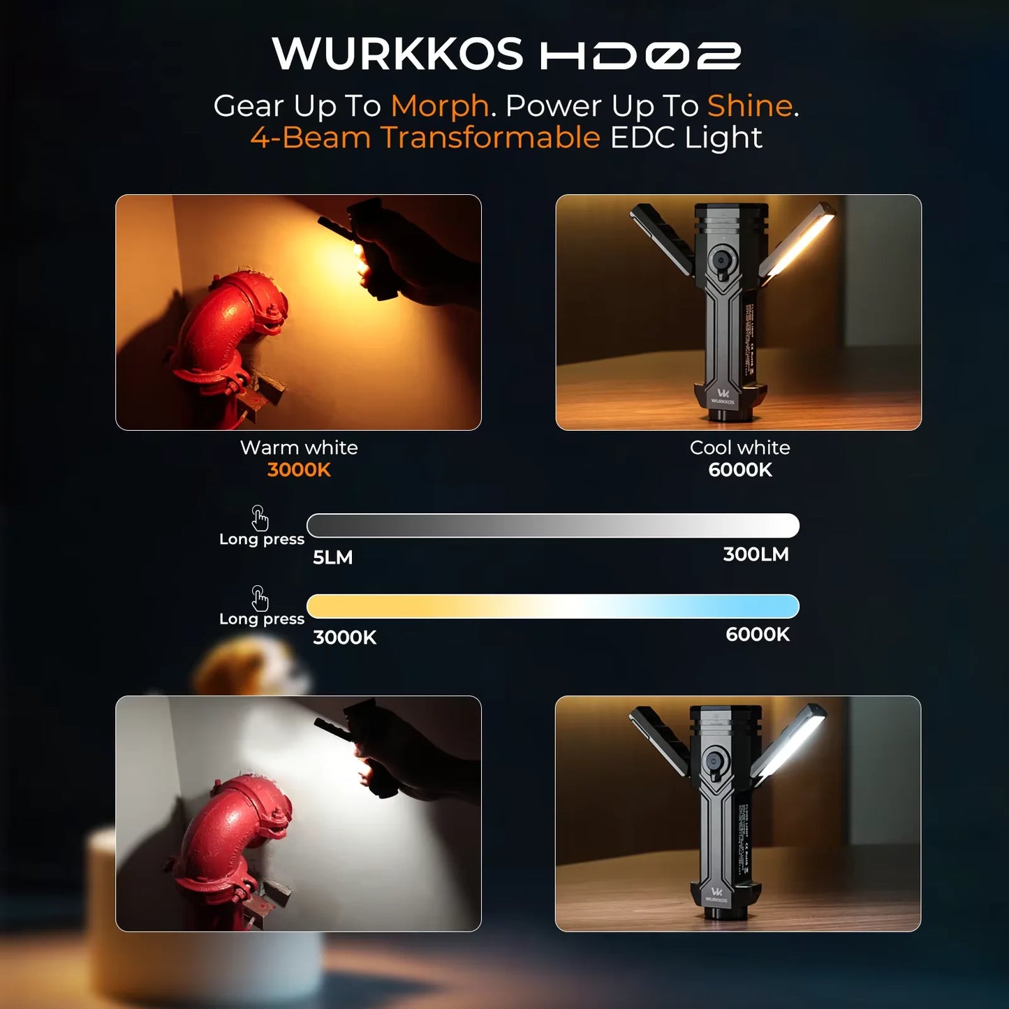 Wurkkos HD02 LED Camping Lamp For Outdoor Use Rechargeable