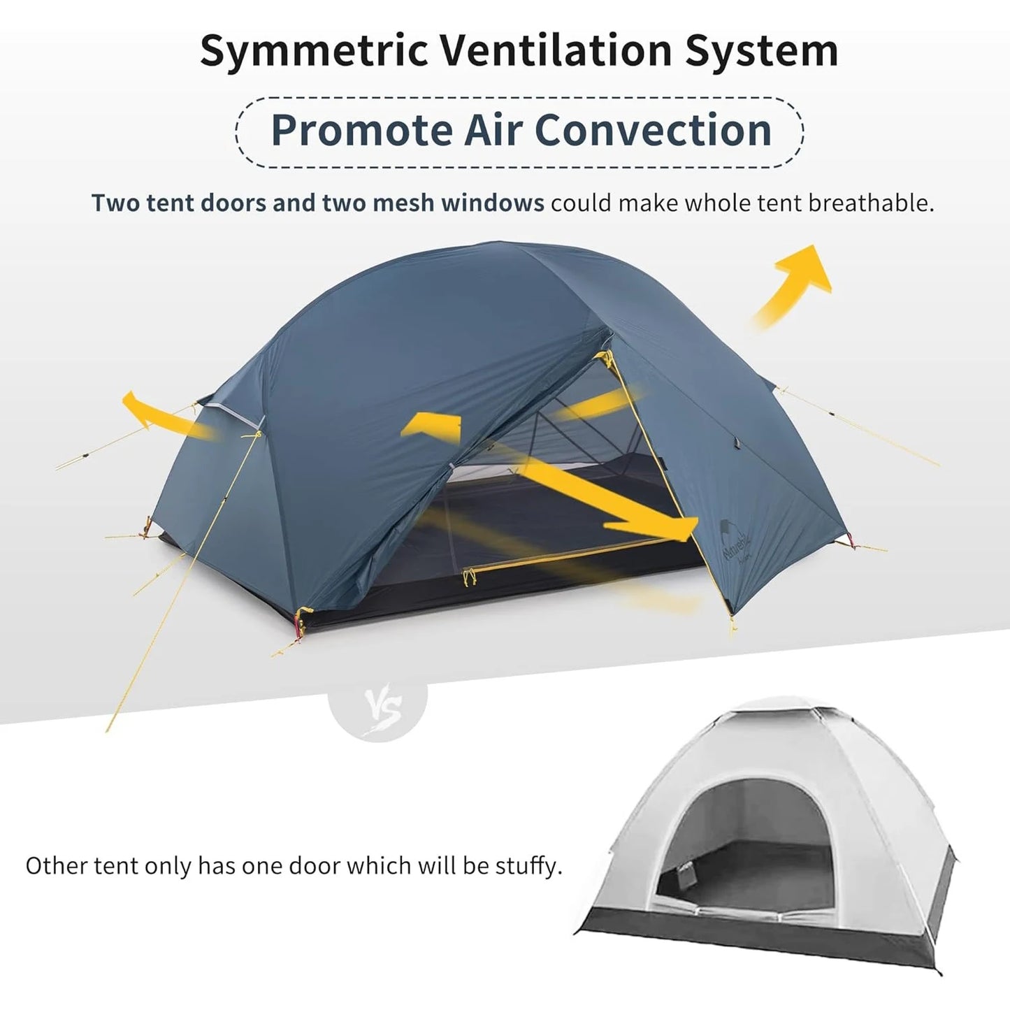 Naturehike Mongar Ultralight Tent Waterproof