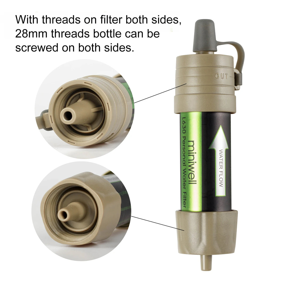 Miniwell Portable Outdoor Water Filter