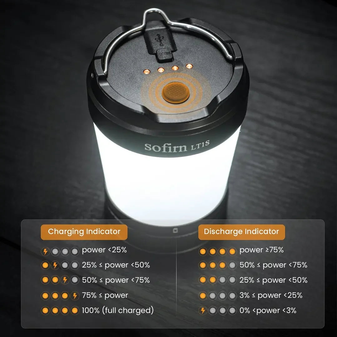 Sofirn LT1S Camping Light Lantern USB C Reverse Charging