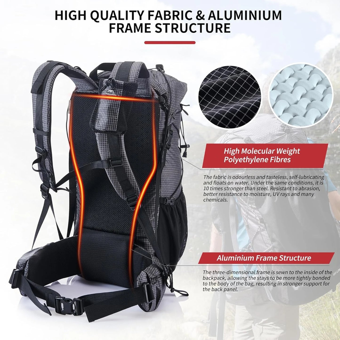 Naturehike Waterproof Hiking Backpack Rain Cover