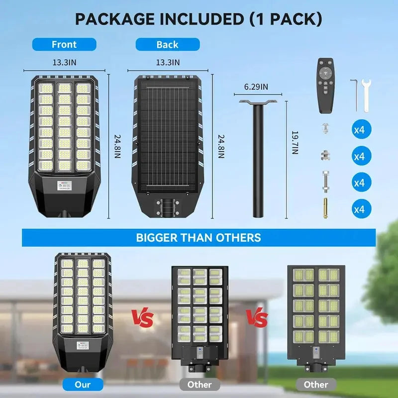 Solar Motion Sensor Led Outdoor Security Light Remote