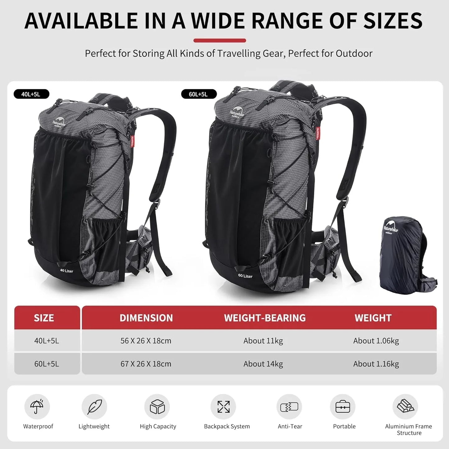 Naturehike Waterproof Hiking Backpack Rain Cover