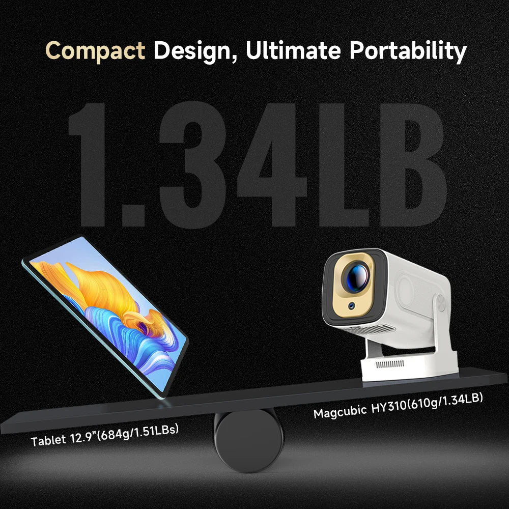 Magcubic HY310 Auto Focus Outdoor Projector 1080P Android