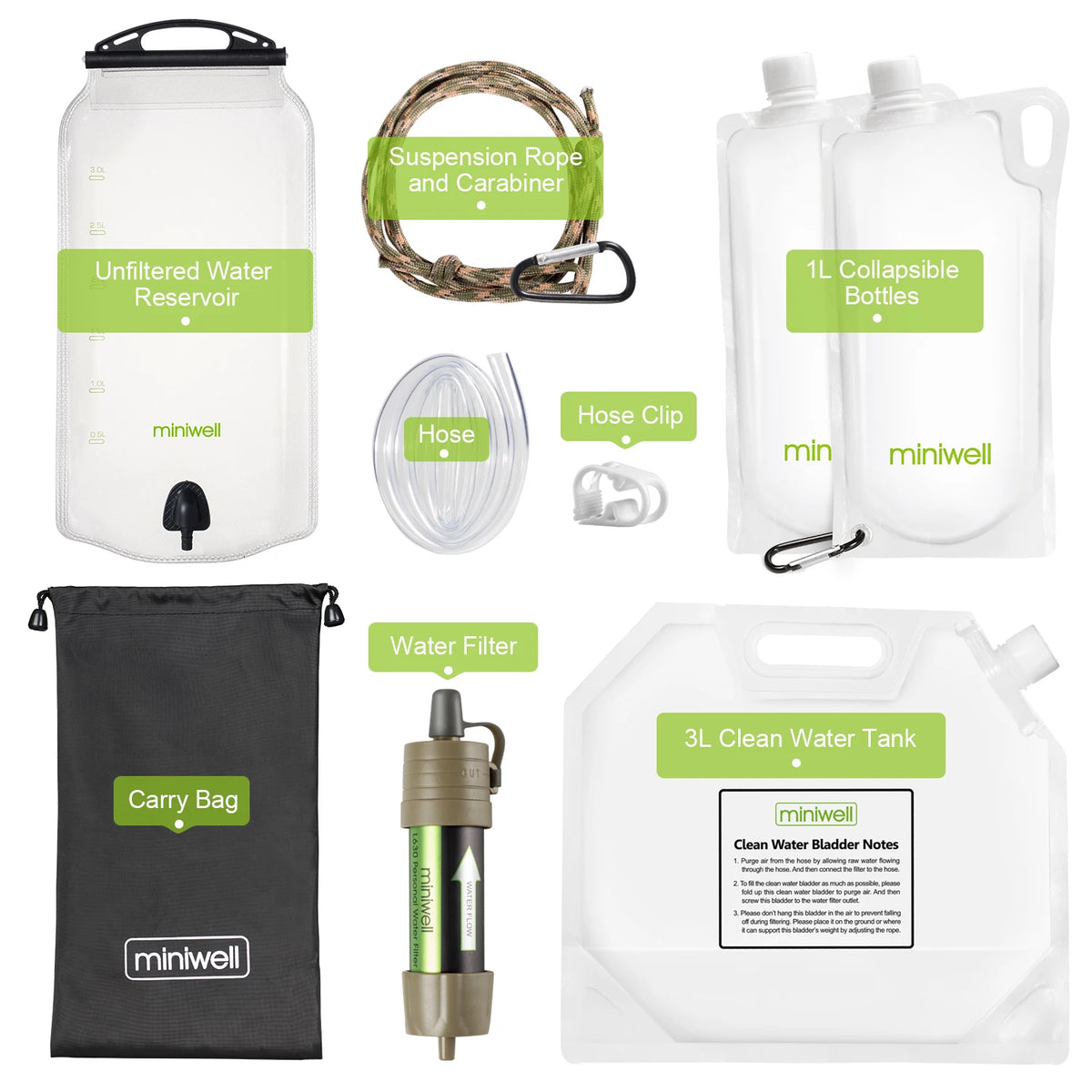 Miniwell Portable Outdoor Water Filter