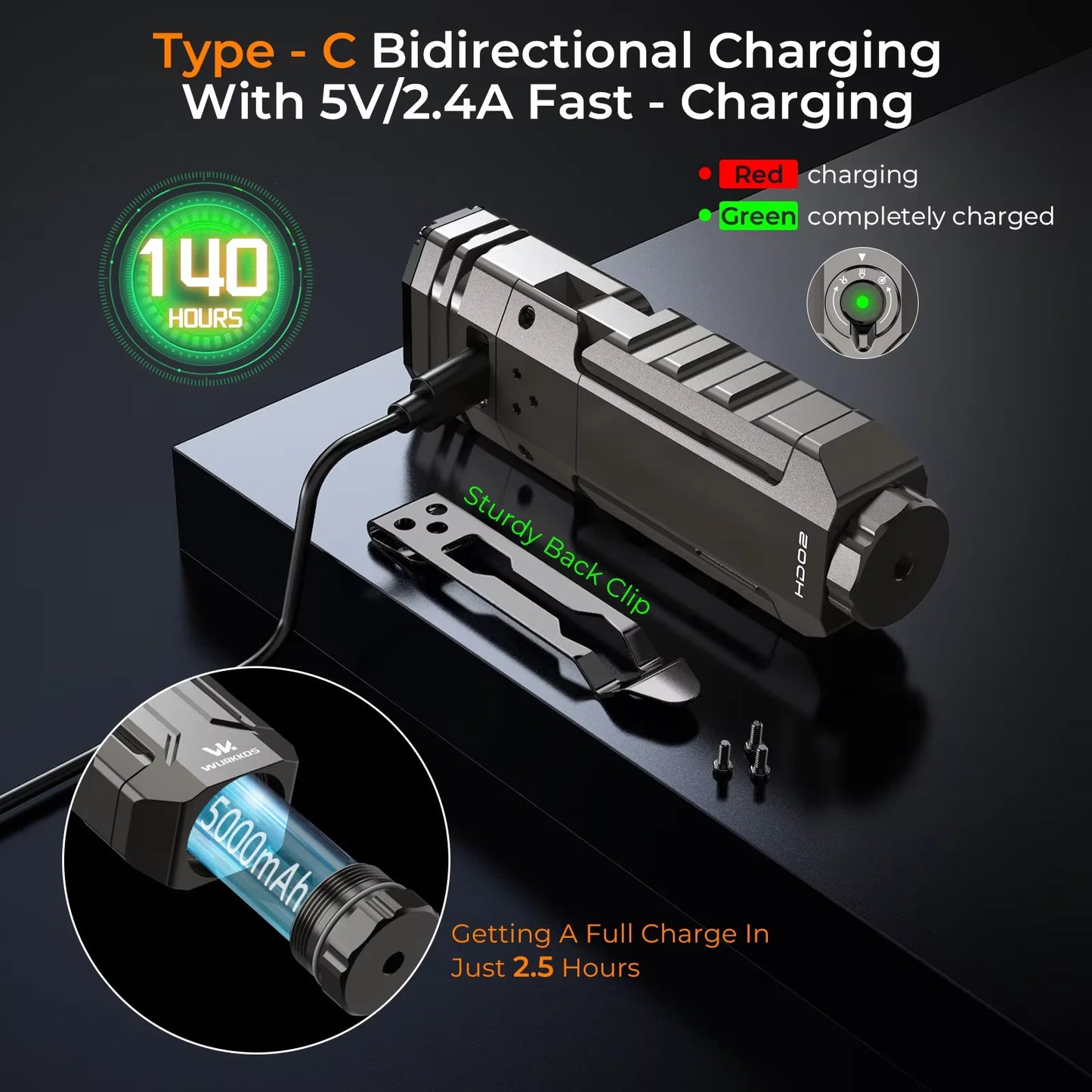 Wurkkos HD02 LED Camping Lamp For Outdoor Use Rechargeable