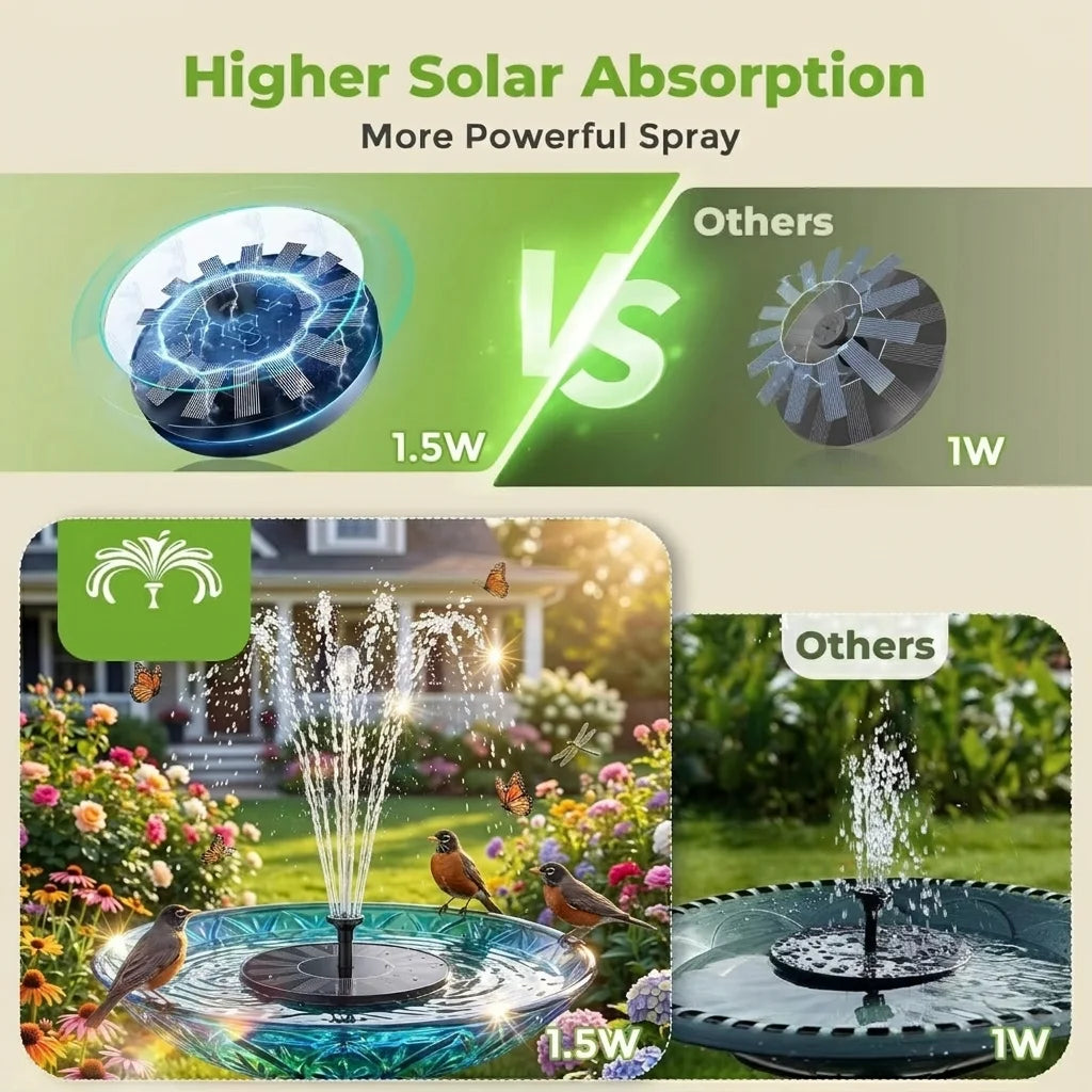 Floating Solar Water Fountain With Six Nozzles
