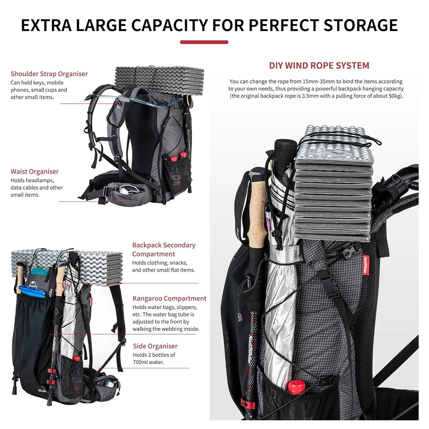 Naturehike Waterproof Hiking Backpack Rain Cover