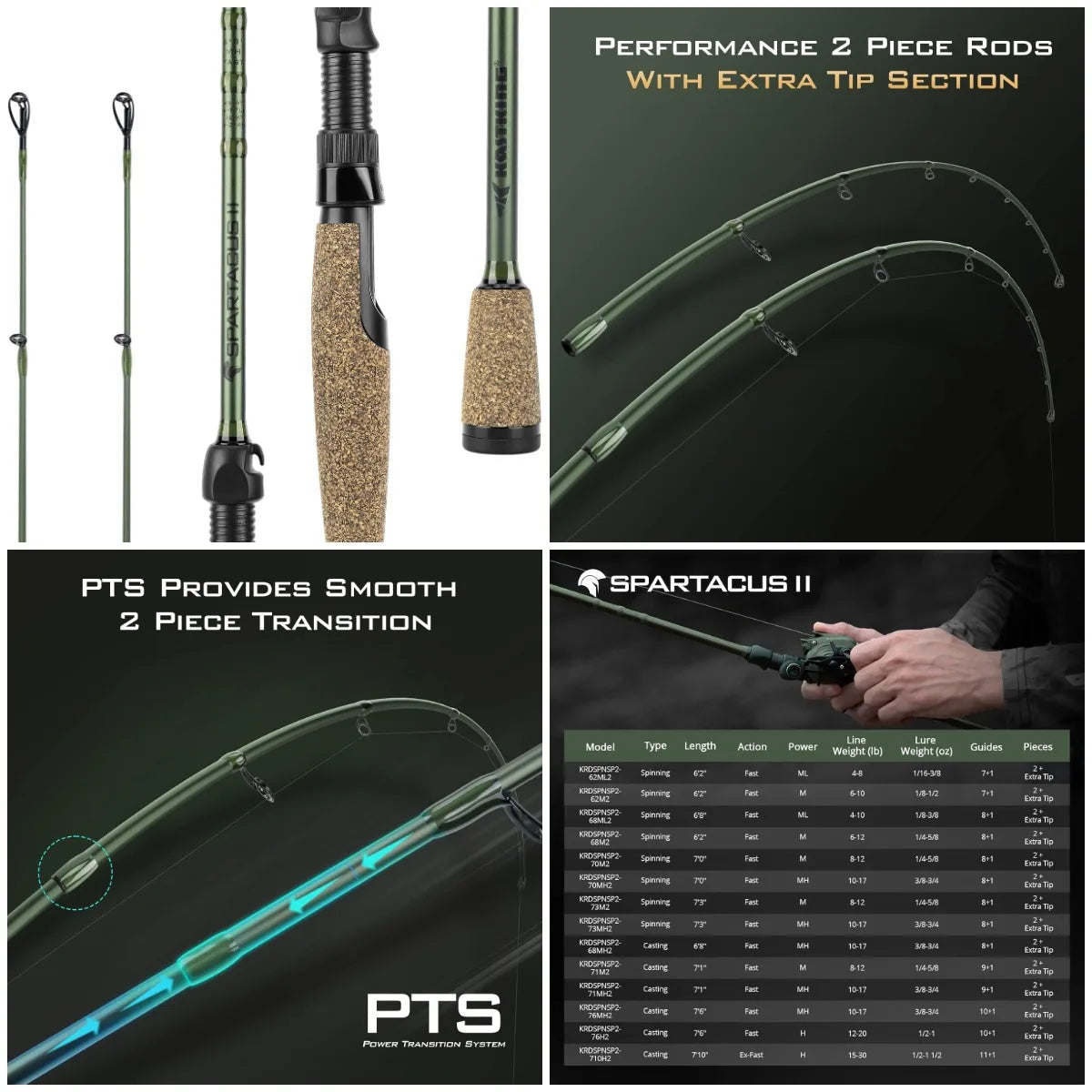 YTYIN Spartacus II Graphite Fishing Rod