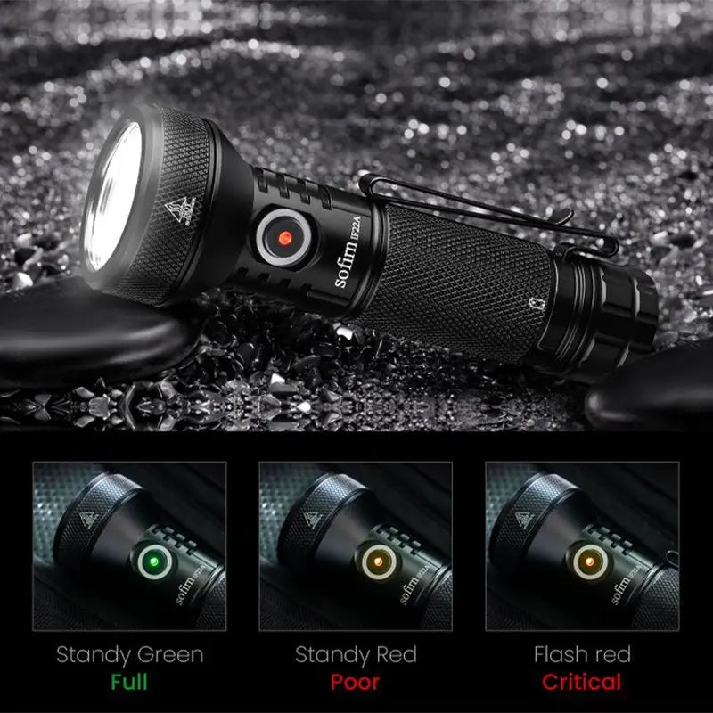 Sofirn IF22A 2100lm Flashlight SFT40 LED USB C Rechargeable