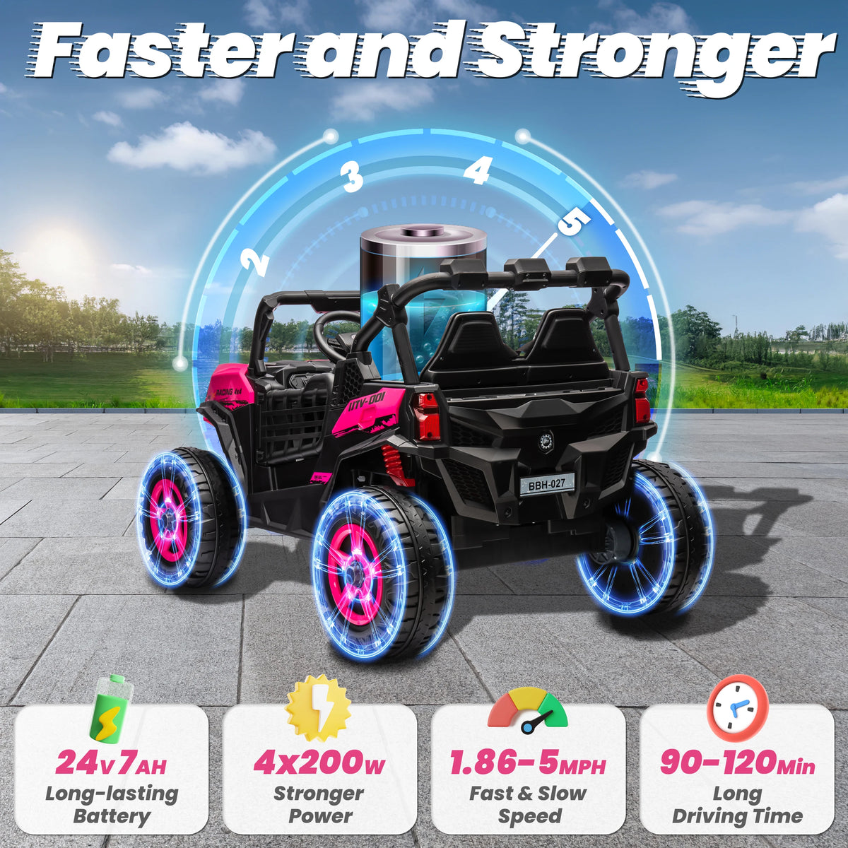 Joyracer 2 Seater Remote Control Off Road Ride On Car