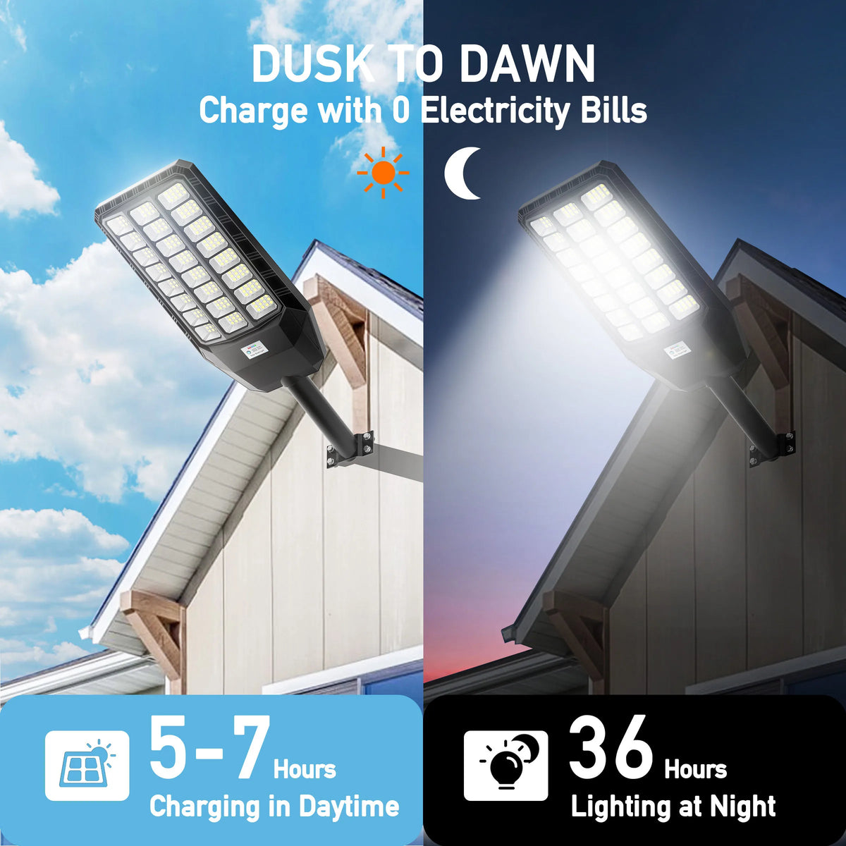 Solar Motion Sensor Led Outdoor Security Light Remote