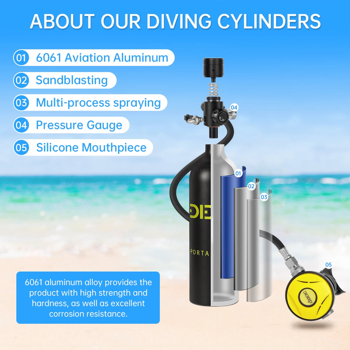 DIDEEP Mini Scuba Tank Set With Hand Pump