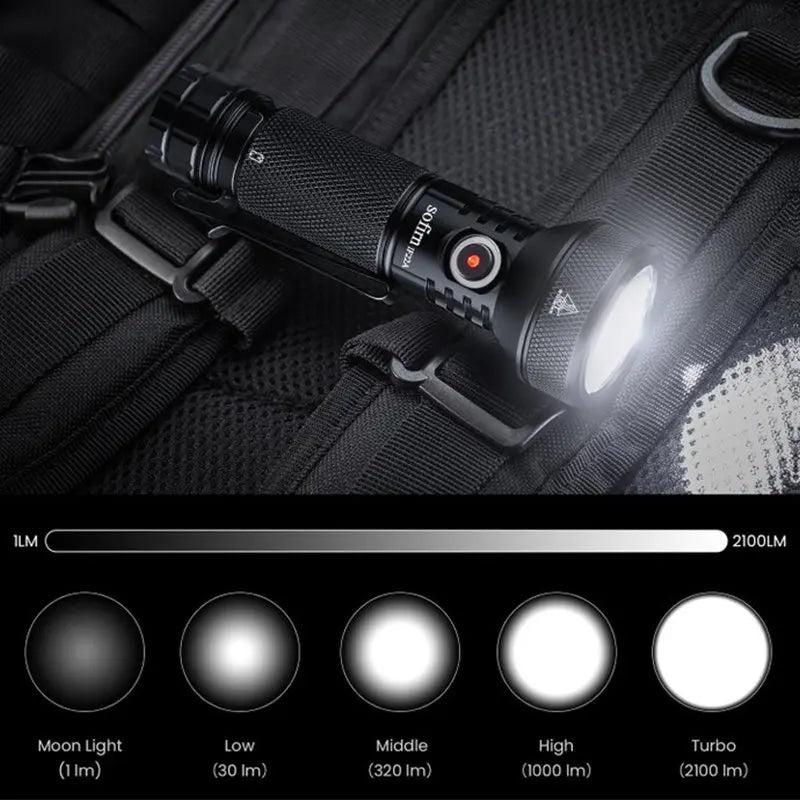 Sofirn IF22A 2100lm Flashlight SFT40 LED USB C Rechargeable