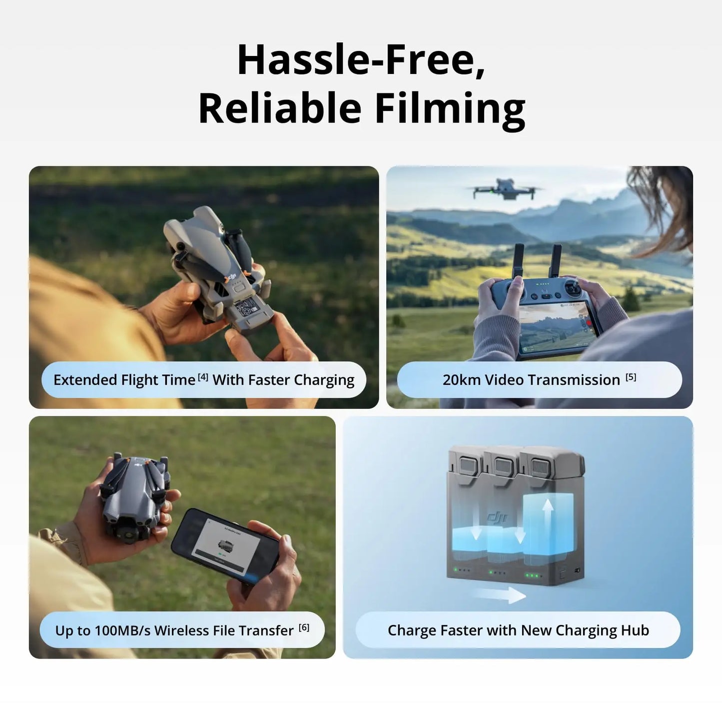 DJI Mini 5 Pro Foldable 4K Camera Drone